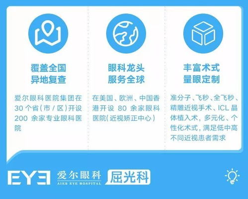 近視手術大概多少錢 貴不貴