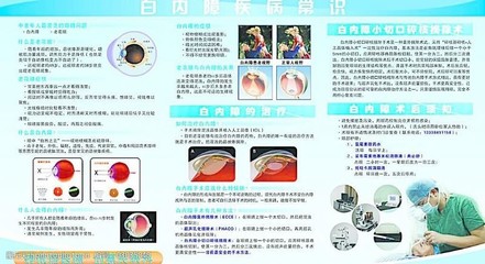 眼科醫療圖片素材